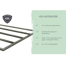 KDI Unterleger aus nordischen Kiefernhölzern mit Kesseldruckimprägnierung, 40 x 60 Millimeter Bodenbalken und KDI Schutzzeichen