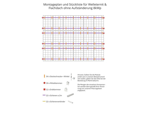 Montageplan und Stückliste für Wellplatten und Flachdach ohne Aufständerung 8 Kilowattpeak