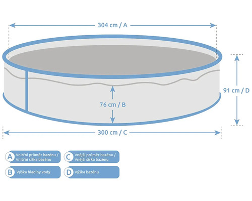 Abbildung eines runden Pools mit den Maßen 304 Zentimeter Länge, 76 Zentimeter Wasserhöhe und 91 Zentimeter Poolhöhe.