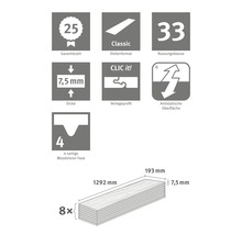 Informationen zu Garantiezeit, Dielenformat, Nutzungsklasse, Dicke, Verlegeprofil, Antistatischer Oberfläche und Woodvision Fase