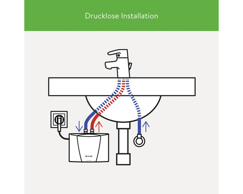 Drucklose Installation eines Durchlauferhitzers unter einem Waschbecken mit zugehörigen Anschlüssen