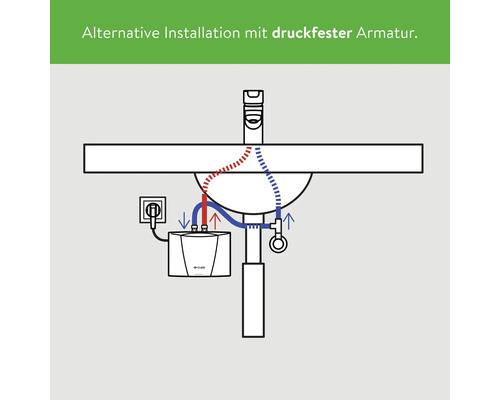Alternative Installation mit druckfester Armatur Schema